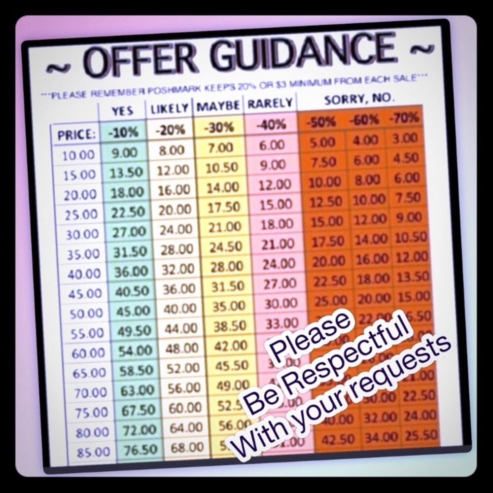 Offer guidance 💕 Poshmark takes 20%